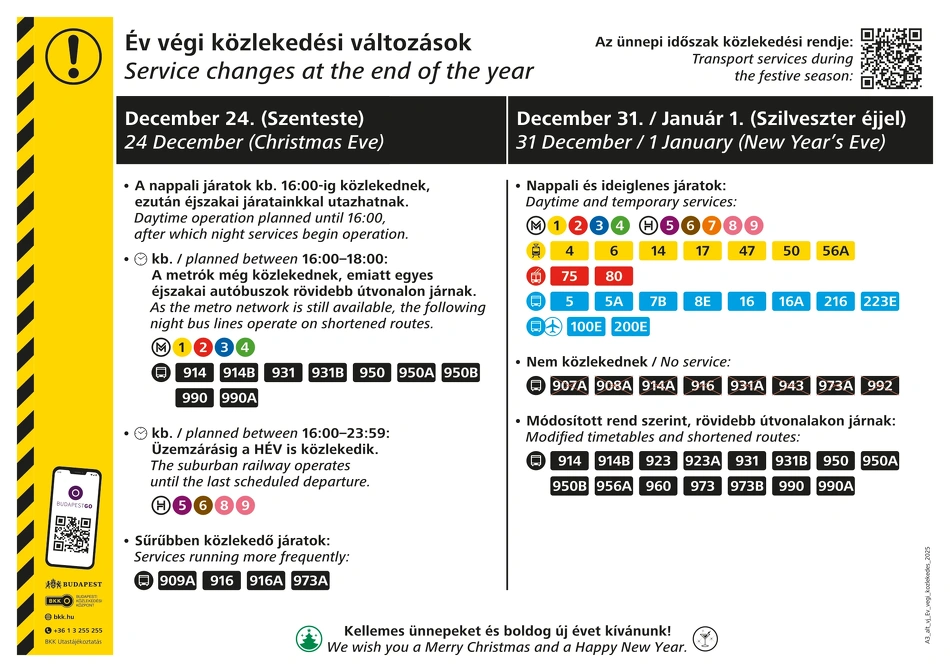 Év végi változások