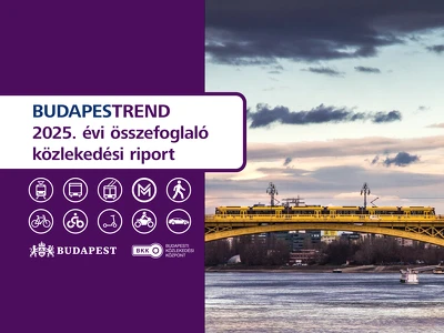 Forgalmi adatok – 2025. évi összefoglaló