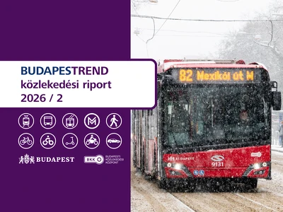 Forgalmi adatok – 2026 / 2