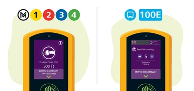 Grafika a Budapest Pay&GO elérhetőségéről