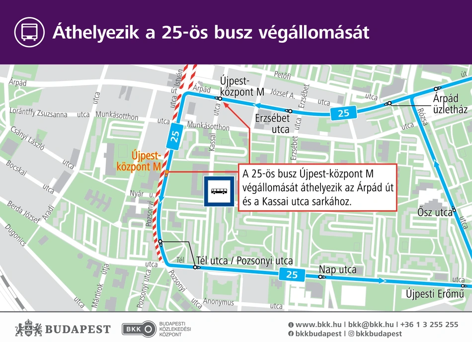 A 25-ös busz végállomásának áthelyezése Újpesten