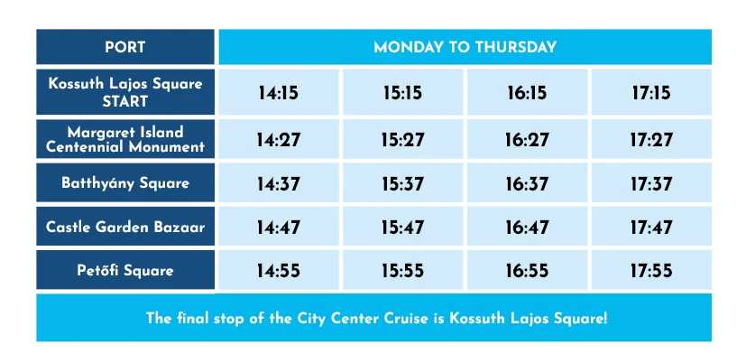 BKV Boat timetable from monday to thursday