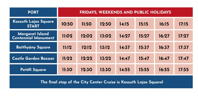 BKV Boat timetable - Fridays, weekends and public holidays