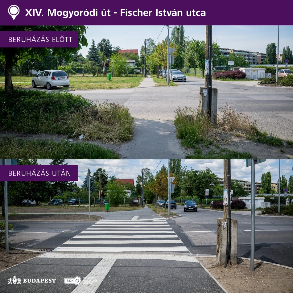 Fejlesztés a XIV. kerületben