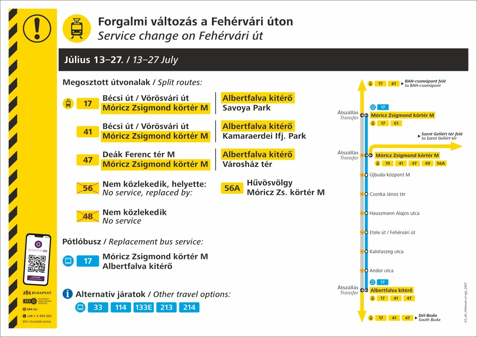 Változás a Fehérvári úti villamosok közlekedésében