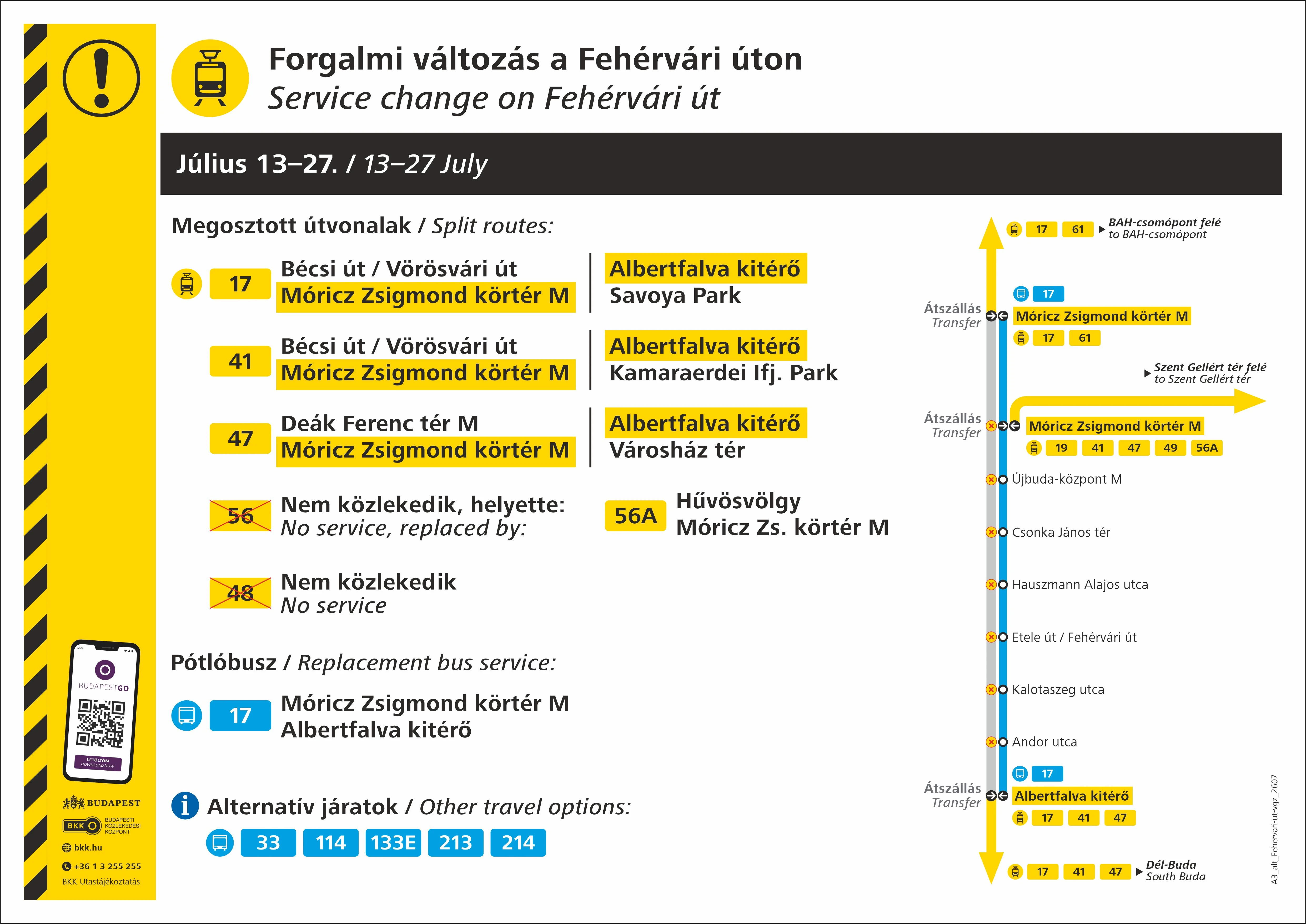 Változás a Fehérvári úti villamosok közlekedésében