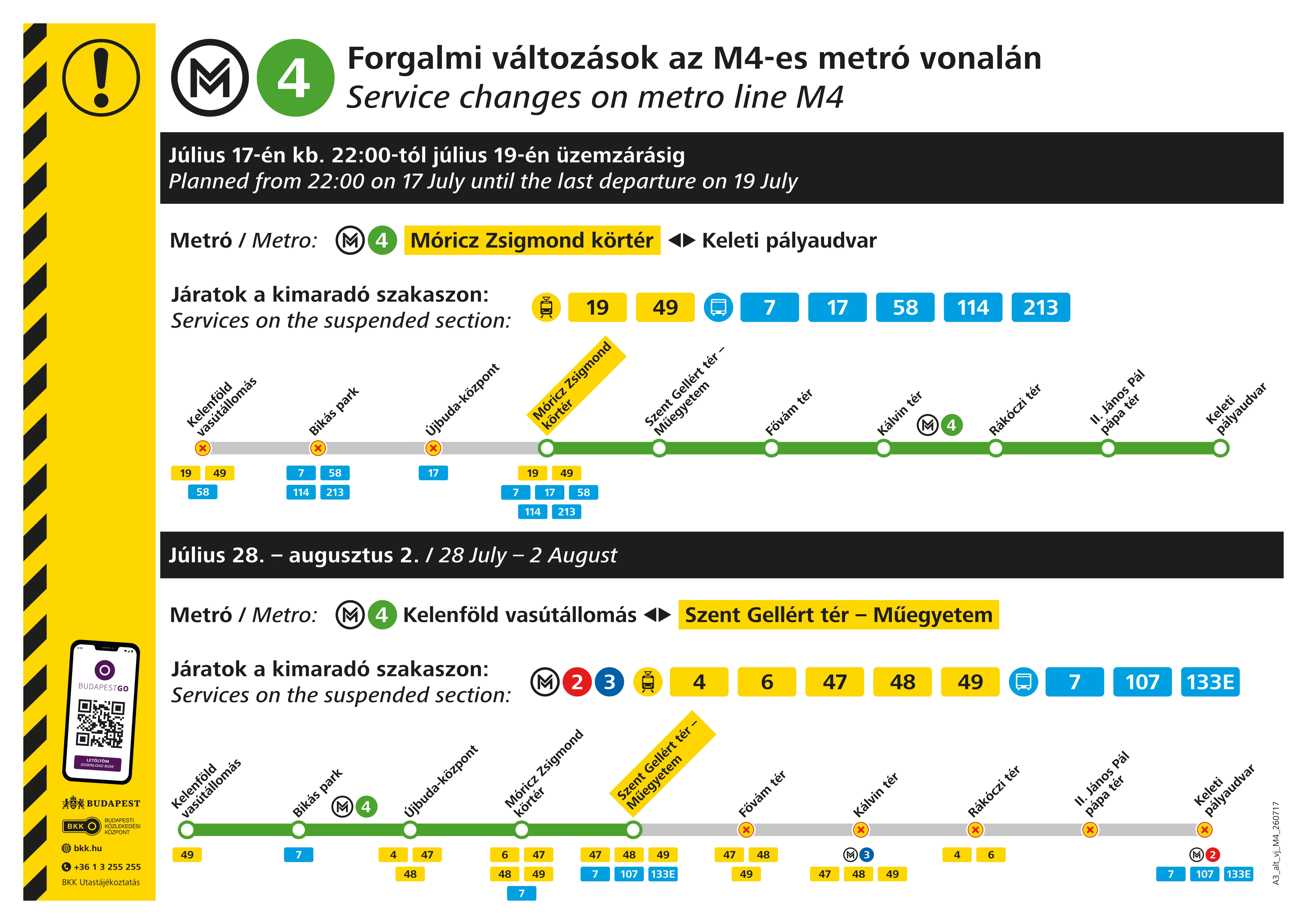 Az M4-es metró hétvégi menetrendje