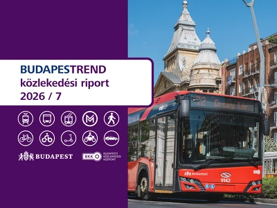 BudapesTrend – 2026/7