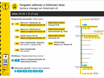 fehervari_ut_vz
