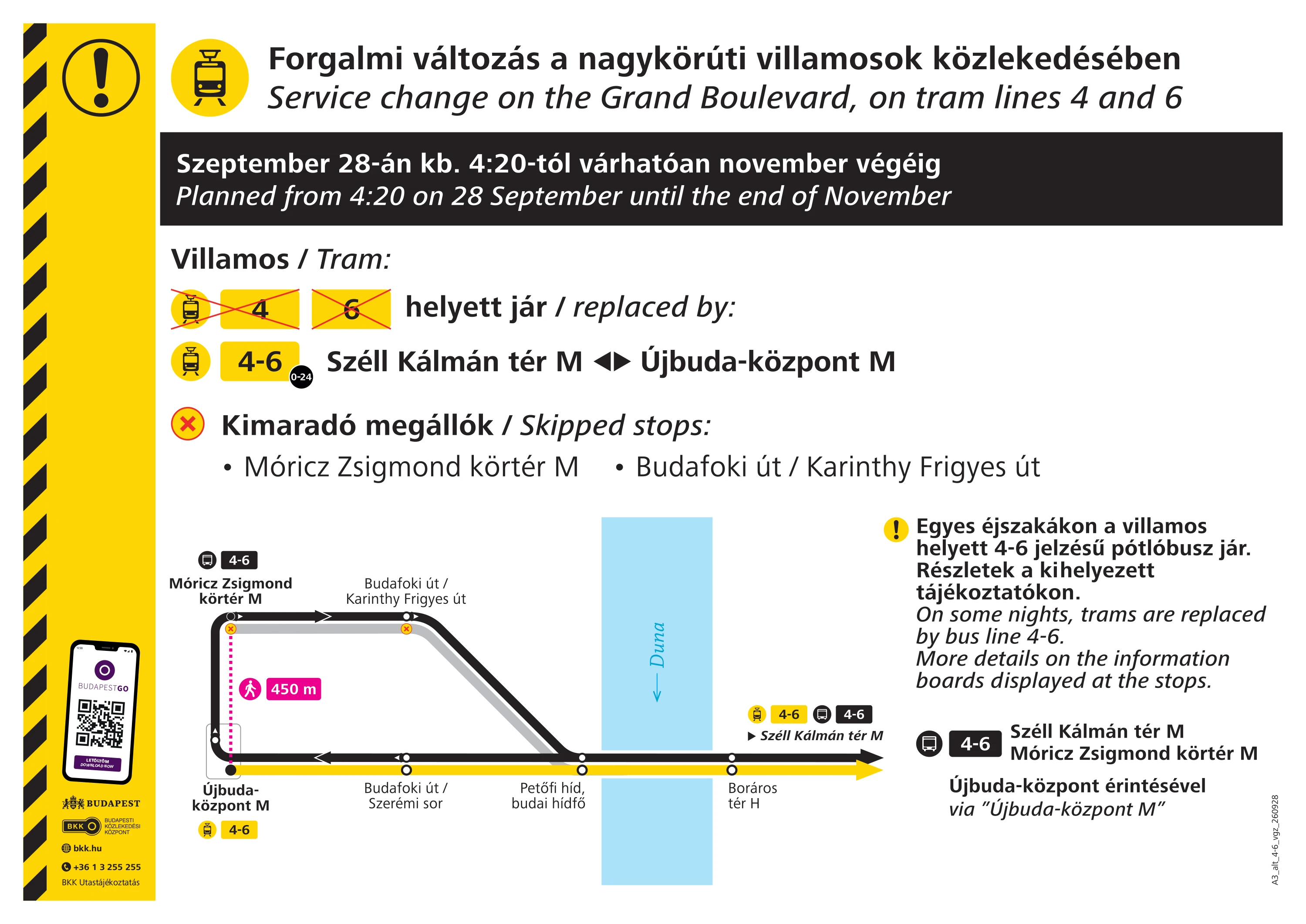 4-6-os villamosok ideiglenes menetrendje