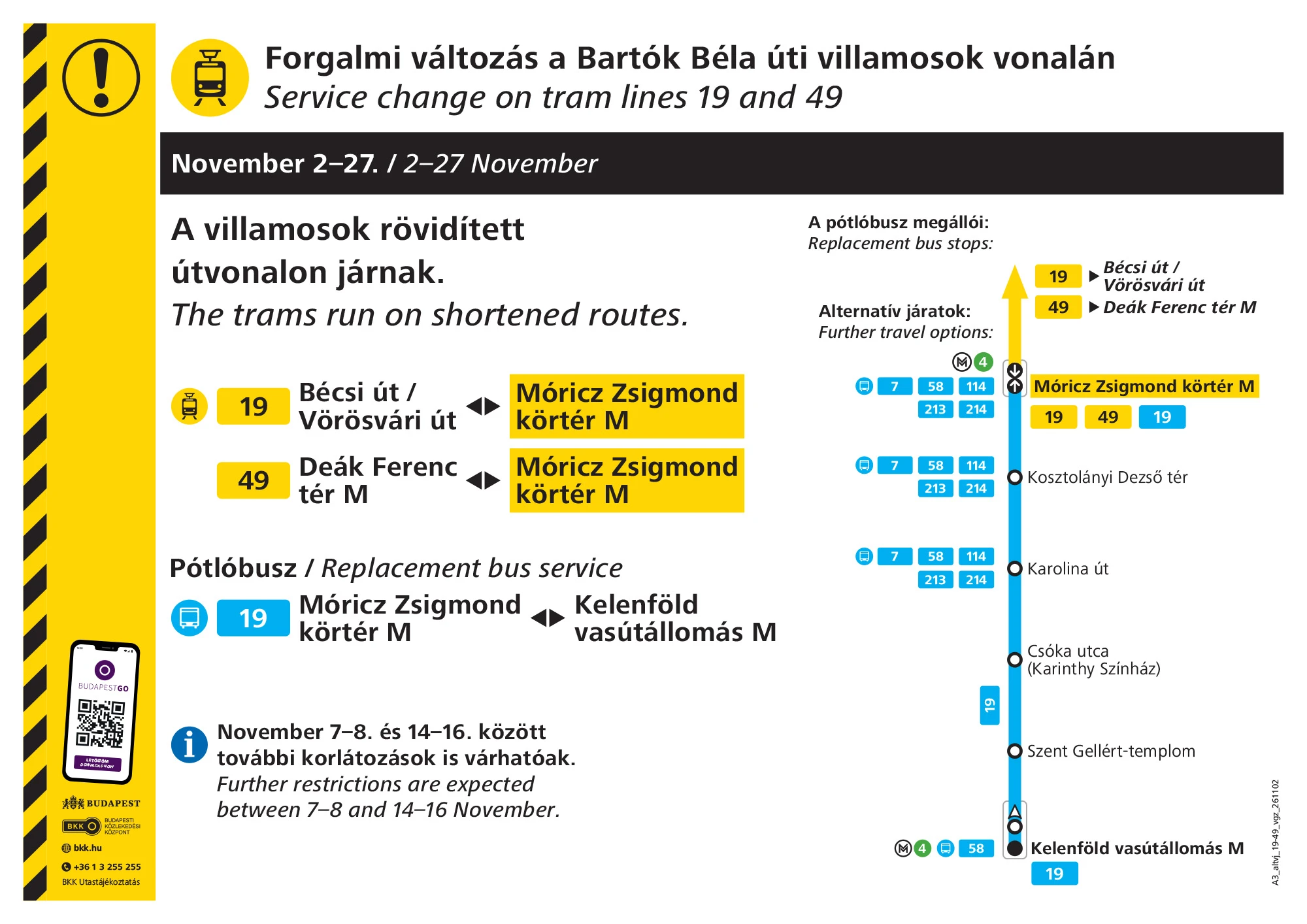 A 19-es és a 49-es villamos ideiglenes menetrendje